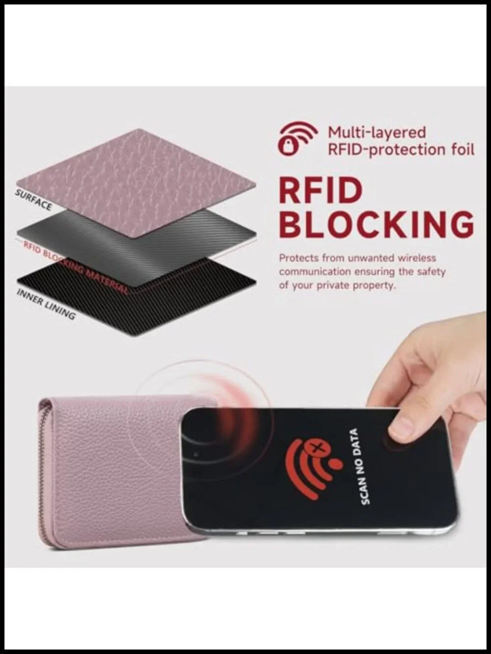 RFID Blocking Leather Compact Card Holder with ID Window